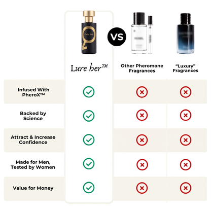 Lure Her Pheromone Cologne